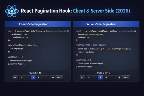 React Pagination Hook: Client & Server Side (2026)